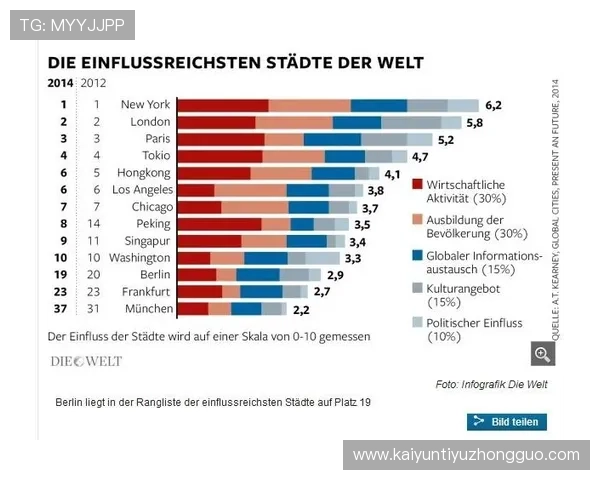 开云真人版在全球范围内的文化影响力分析