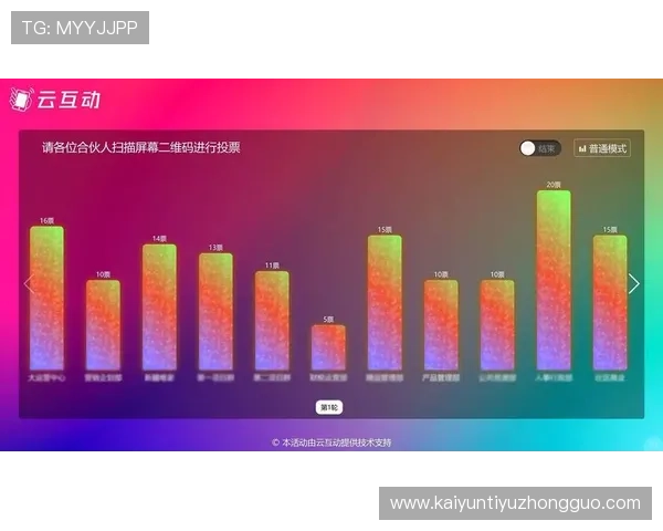开云金年会真人娱乐专题活动全面解析，助力企业打造高端娱乐互动体验