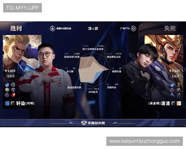 开云Kaiyun官网平台全面介绍与最新功能解析，助你轻松掌握游戏资讯与服务