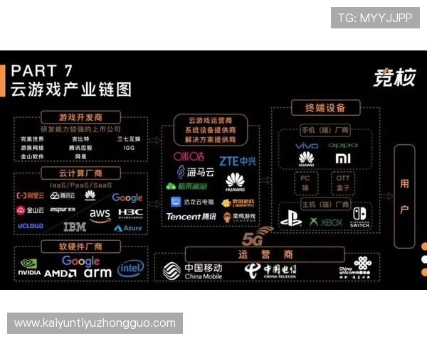 开云kaiyun官方入口全面介绍游戏特色与最新版本更新内容